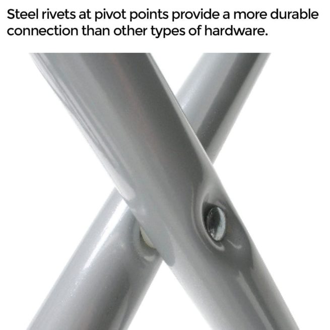 steel-rivets