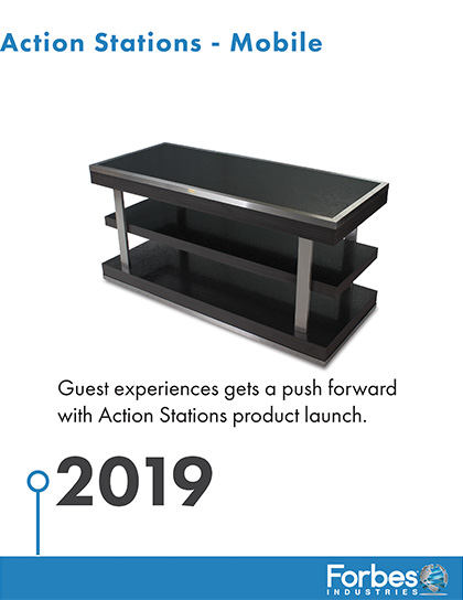 Archival Forbes history slide documenting the action stations launch in 2019